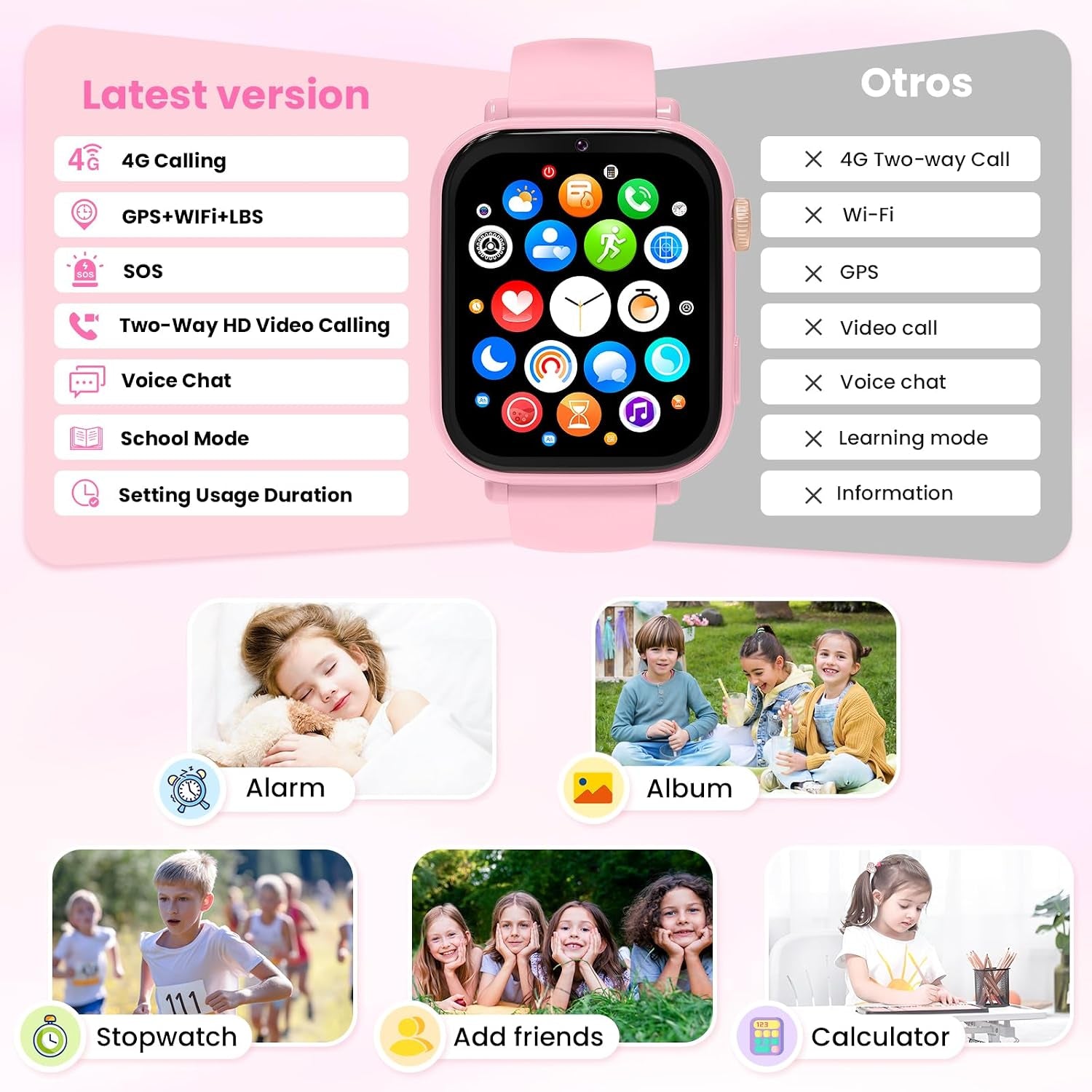 4G Kids Smart Watch for Boys Girls GPS Tracker, Children Watches Phone Call | Smartwatch Phone Gifts for Teens Toddler Ages 4-12 Years with SIM Card Video & Voice Call SOS, Parental APP, Class Mode