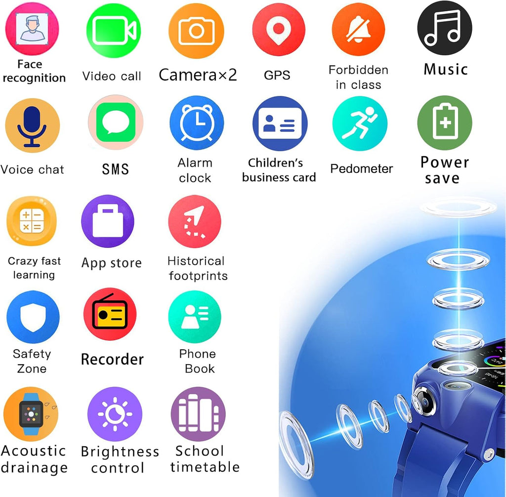 Montre GPS 4G Enfant Wifi & Bluetooth