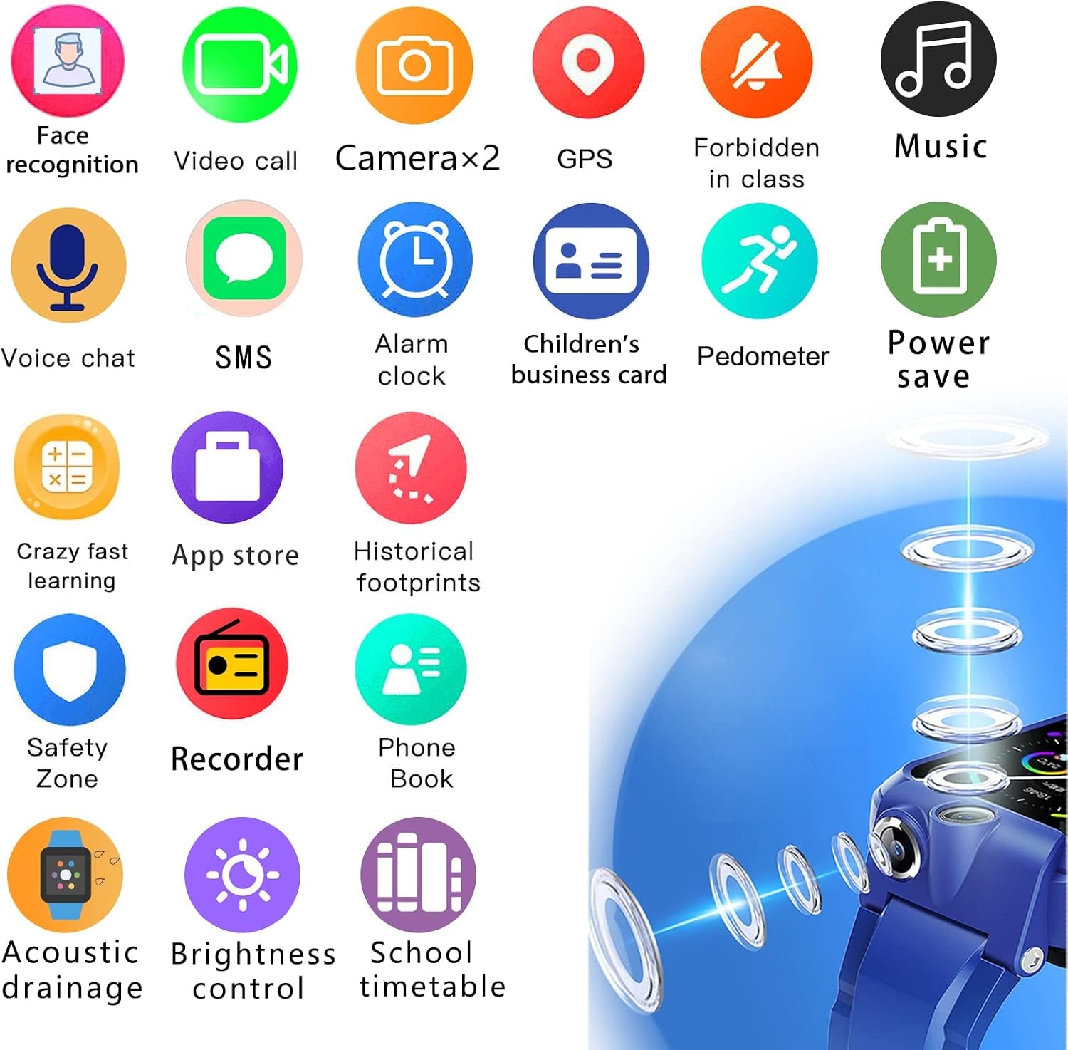 Montre GPS 4G Enfant Wifi & Bluetooth