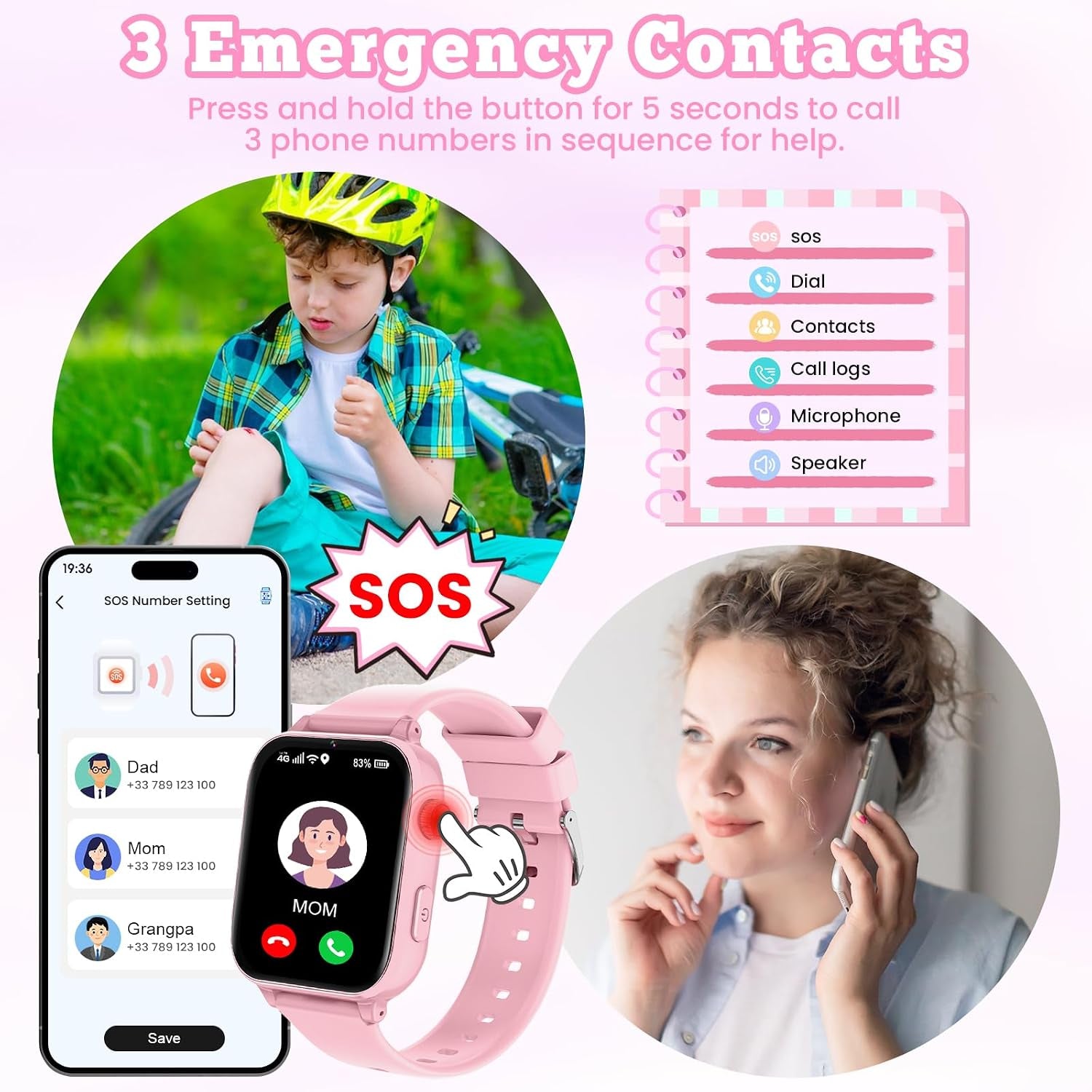 4G Kids Smart Watch for Boys Girls GPS Tracker, Children Watches Phone Call | Smartwatch Phone Gifts for Teens Toddler Ages 4-12 Years with SIM Card Video & Voice Call SOS, Parental APP, Class Mode